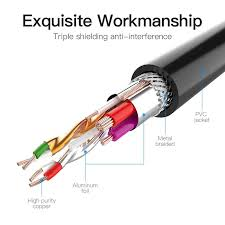 Vention CBLHI USB 3.0 Extension Cable 3M Pure Copper view 5